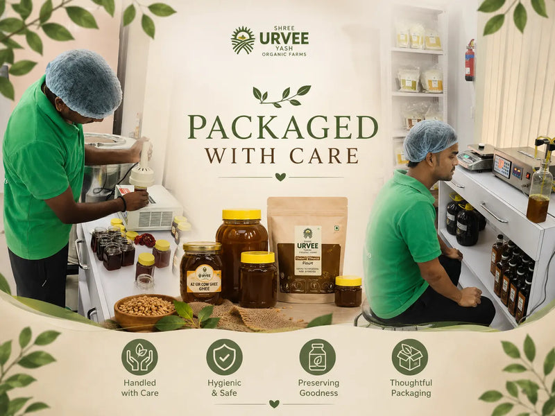 Careful Packaging
