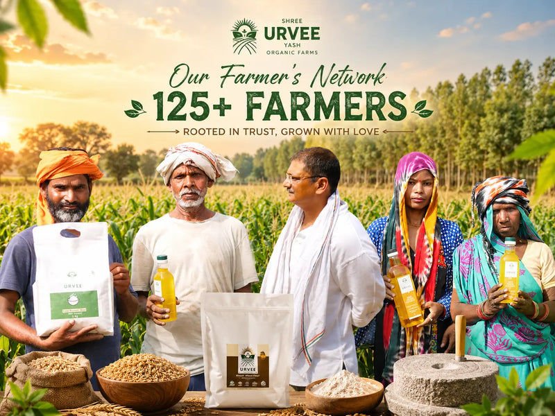 Our Farms & 125+ Farmer Network