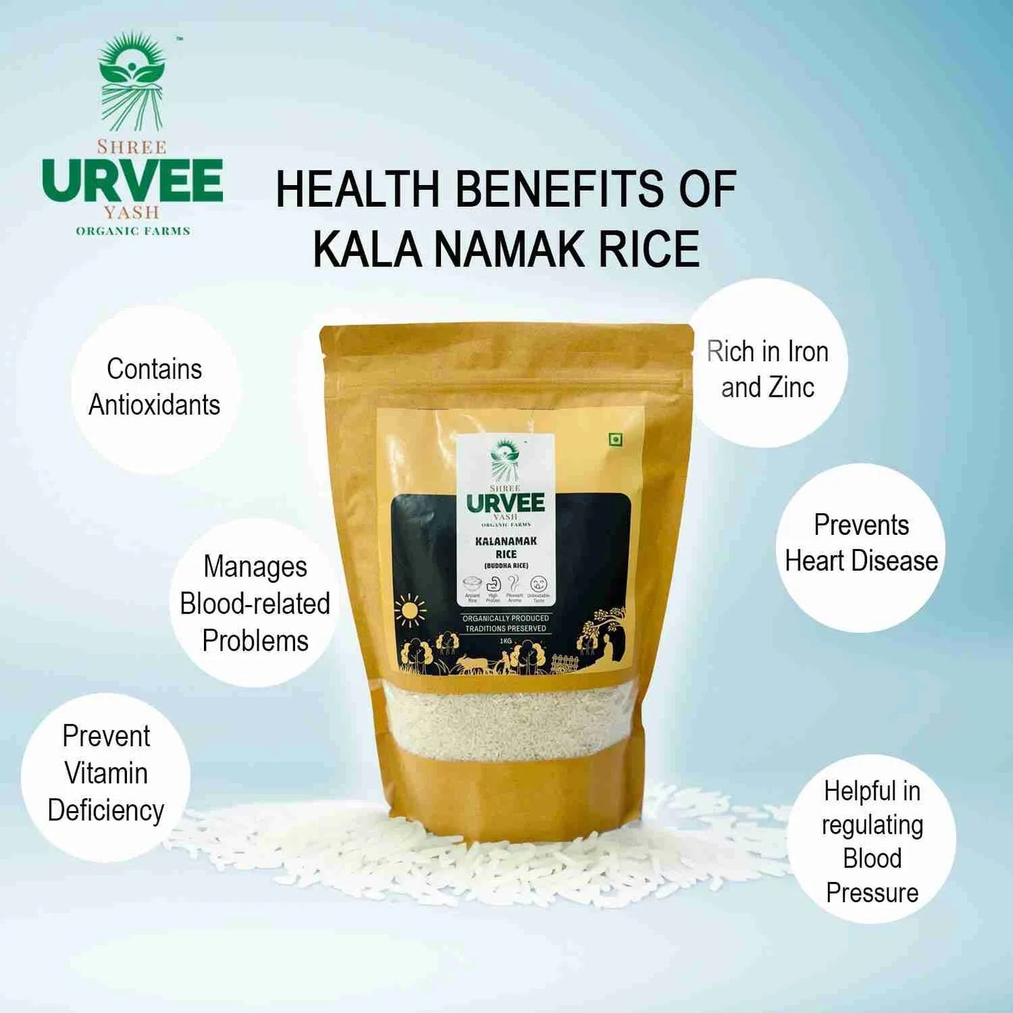 Kala Namak (Buddha) Rice - Urvee Organic Farms